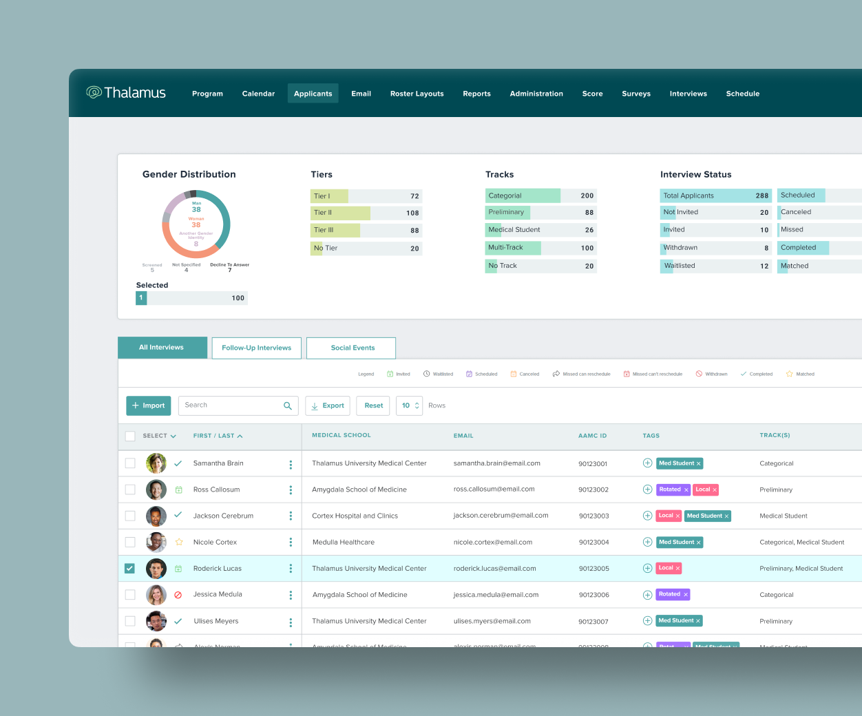 Simplified Application Review