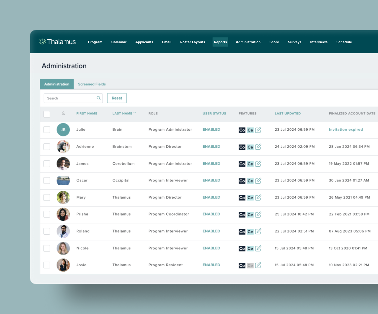 Comprehensive Data Insights
