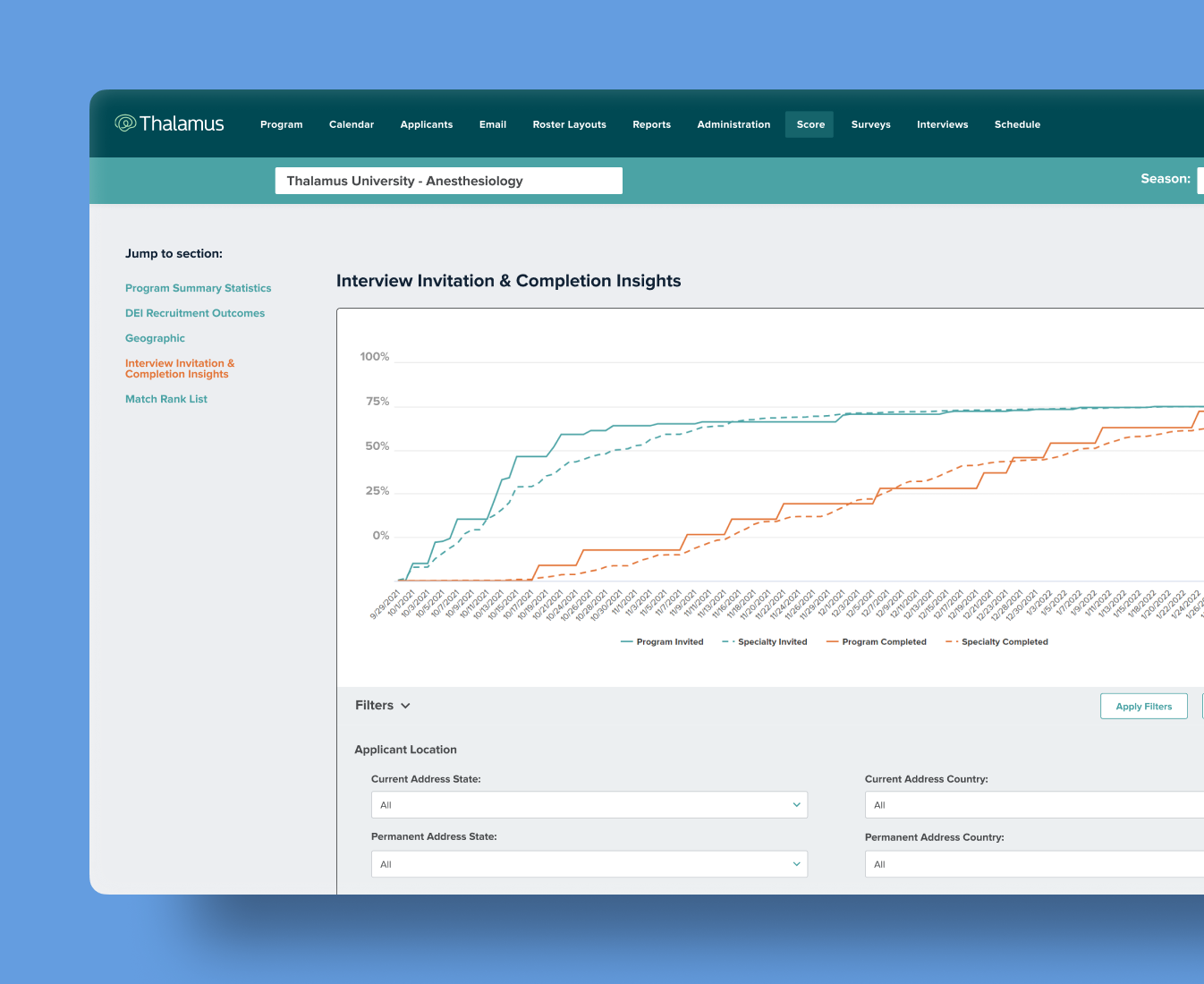 Interview Invitation & Completion Insights